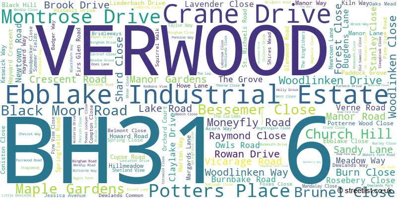 A word cloud for the BH31 6 postcode